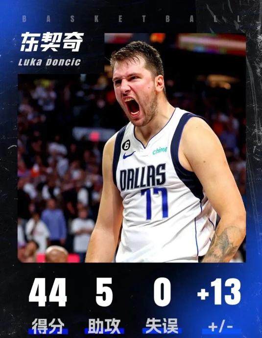 1667222492303081652.png 东契奇.png